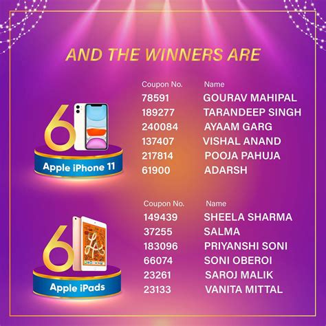 kamasutra gold lucky draw 2021|SHAM Jewellers .